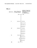 DISPLAY DEVICE AND ELECTRONIC DEVICE diagram and image