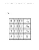 DISPLAY DEVICE AND ELECTRONIC DEVICE diagram and image