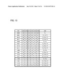 DISPLAY DEVICE AND ELECTRONIC DEVICE diagram and image