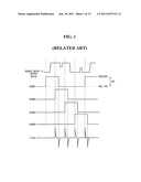 DISPLAY DEVICE AND METHOD FOR CONTROLLING GATE PULSE diagram and image