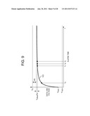 PIXEL DRIVING DEVICE, LIGHT  EMITTING DEVICE, DRIVING/CONTROLLING METHOD     THEREOF, AND ELECTRONIC DEVICE diagram and image