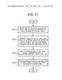 PIXEL DRIVING DEVICE, LIGHT  EMITTING DEVICE, DRIVING/CONTROLLING METHOD     THEREOF, AND ELECTRONIC DEVICE diagram and image