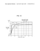 PIXEL DRIVING DEVICE, LIGHT  EMITTING DEVICE, DRIVING/CONTROLLING METHOD     THEREOF, AND ELECTRONIC DEVICE diagram and image