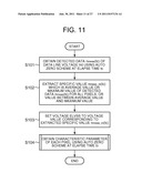 PIXEL DRIVING DEVICE, LIGHT  EMITTING DEVICE, DRIVING/CONTROLLING METHOD     THEREOF, AND ELECTRONIC DEVICE diagram and image