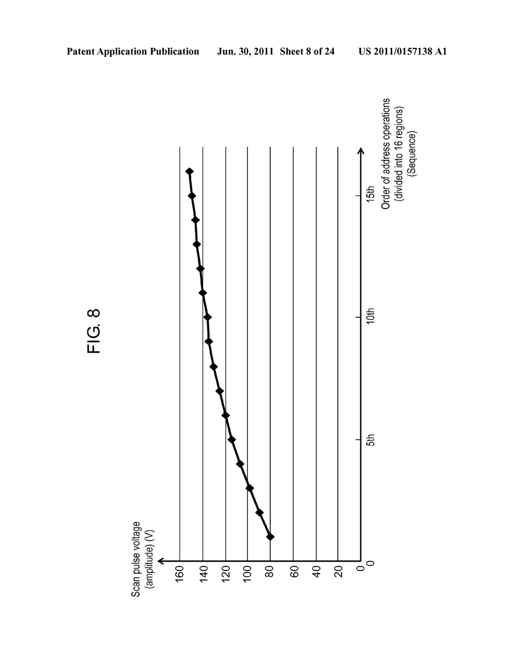 PLASMA DISPLAY DEVICE AND METHOD OF DRIVING PLASMA DISPLAY PANEL - diagram, schematic, and image 09