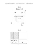 PIXEL AND ORGANIC LIGHT EMITTING DISPLAY DEVICE USING THE SAME diagram and image