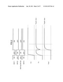 DISPLAY DRIVER CIRCUIT diagram and image