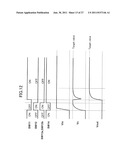 DISPLAY DRIVER CIRCUIT diagram and image