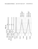 DISPLAY DRIVER CIRCUIT diagram and image