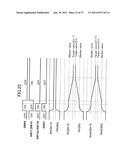 DISPLAY DRIVER CIRCUIT diagram and image