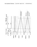 DISPLAY DRIVER CIRCUIT diagram and image