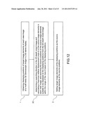 METHOD AND DEVICE FOR GENERATING MULTI-VIEWS THREE-DIMENSIONAL (3D)     STEREOSCOPIC IMAGE diagram and image