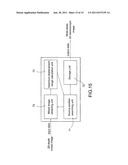 METHOD AND DEVICE FOR GENERATING MULTI-VIEWS THREE-DIMENSIONAL (3D)     STEREOSCOPIC IMAGE diagram and image