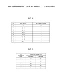 IMAGE PROCESSING APPARATUS AND IMAGE PROCESSING METHOD diagram and image