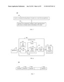 OPERATING SYSTEM SUPPORTING MIXED 2D, STEREOSCOPIC 3D AND MULTI-VIEW 3D     DISPLAYS diagram and image