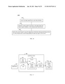 OPERATING SYSTEM SUPPORTING MIXED 2D, STEREOSCOPIC 3D AND MULTI-VIEW 3D     DISPLAYS diagram and image