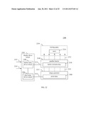 OPERATING SYSTEM SUPPORTING MIXED 2D, STEREOSCOPIC 3D AND MULTI-VIEW 3D     DISPLAYS diagram and image