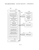 OPERATING SYSTEM SUPPORTING MIXED 2D, STEREOSCOPIC 3D AND MULTI-VIEW 3D     DISPLAYS diagram and image