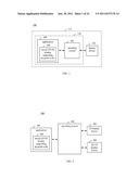 PROGRAMMING ARCHITECTURE SUPPORTING MIXED TWO AND THREE DIMENSIONAL     DISPLAYS diagram and image