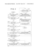 INFORMATION PROCESSING APPARATUS, INFORMATION PROCESSING METHOD, AND     STORAGE MEDIUM diagram and image