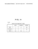 INFORMATION PROCESSING APPARATUS, INFORMATION PROCESSING METHOD, AND     STORAGE MEDIUM diagram and image