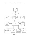 SHARED BUFFER TECHNIQUES FOR HETEROGENEOUS HYBRID GRAPHICS diagram and image