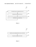 REMOTE GAMING FEATURES diagram and image