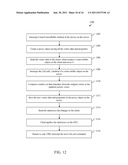 REMOTE GAMING FEATURES diagram and image