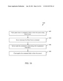 REMOTE GAMING FEATURES diagram and image