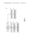 Display data management techniques diagram and image