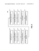 Display data management techniques diagram and image