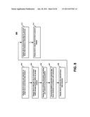 Display data management techniques diagram and image