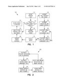 METHODS, SYSTEMS, AND DATA STRUCTURES FOR GENERATING A RASTERIZER diagram and image