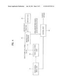 BRIGHTNESS ADJUSTING DEVICE OF VIDEO DISPLAY APPARATUS AND CONTROL METHOD     OF THE SAME diagram and image