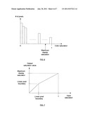 Techniques for adapting a color gamut diagram and image