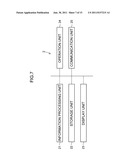 IMAGE OUTPUT DEVICE, IMAGE OUTPUT SYSTEM AND IMAGE OUTPUT METHOD diagram and image