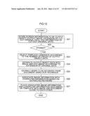 IMAGE OUTPUT DEVICE, IMAGE OUTPUT SYSTEM AND IMAGE OUTPUT METHOD diagram and image