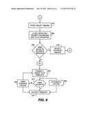 METHOD FOR INTERACTIVE DISPLAY diagram and image