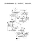 METHOD FOR INTERACTIVE DISPLAY diagram and image