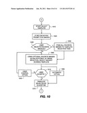 METHOD FOR INTERACTIVE DISPLAY diagram and image