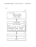 System and method for drawing stream and road centerline for GIS-based     linear map production diagram and image