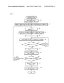 System and method for drawing stream and road centerline for GIS-based     linear map production diagram and image