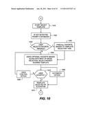 GROUP DISPLAY SYSTEM diagram and image