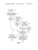 METHOD FOR GROUP INTERACTIVITY diagram and image