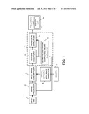 PROJECTION-TYPE DISPLAY APPARATUS AND GEOMETRIC DISTORTION CORRECTING     METHOD FOR CORRECTING GEOMETRIC DISTORTION diagram and image