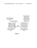 PROJECTION-TYPE DISPLAY APPARATUS AND GEOMETRIC DISTORTION CORRECTING     METHOD FOR CORRECTING GEOMETRIC DISTORTION diagram and image