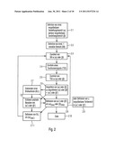 METHOD FOR ENLARGING A DISPLAY REGION ON A DISPLAY UNIT diagram and image