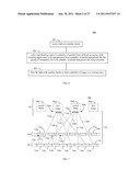 BACKLIGHTING ARRAY SUPPORTING ADAPTABLE PARALLAX BARRIER diagram and image