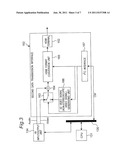 THREE-DIMENSIONAL IMAGE REPRODUCING APPARATUS diagram and image