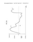 IMAGE PROCESSING APPARATUS AND METHOD diagram and image